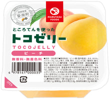 画像をギャラリービューアに読み込む, 感謝セットA