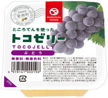 画像をギャラリービューアに読み込む, 感謝セットA