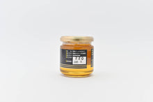 画像をギャラリービューアに読み込む, 金の蜜